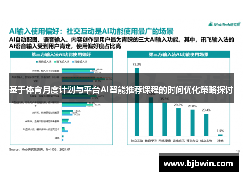 基于体育月度计划与平台AI智能推荐课程的时间优化策略探讨